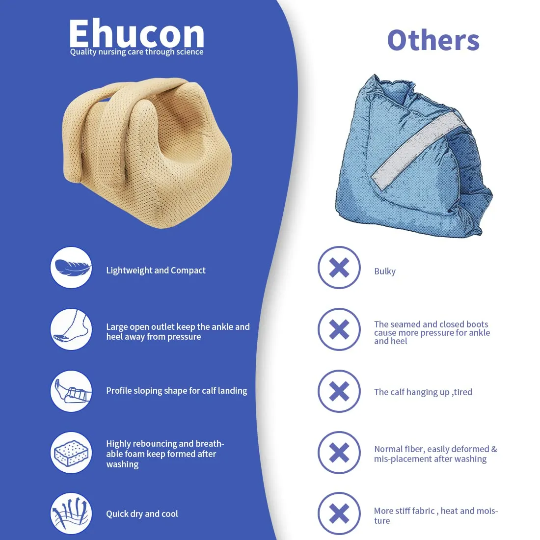 3D Heel Protectors Bed Sore Pillow Cushion for Pressure Sores,Foot Pillows Support Boot for Bedridden Patients Supplies, Ankle Pillow Heel Protector for Heel Pain（Khaki Pack of 1）