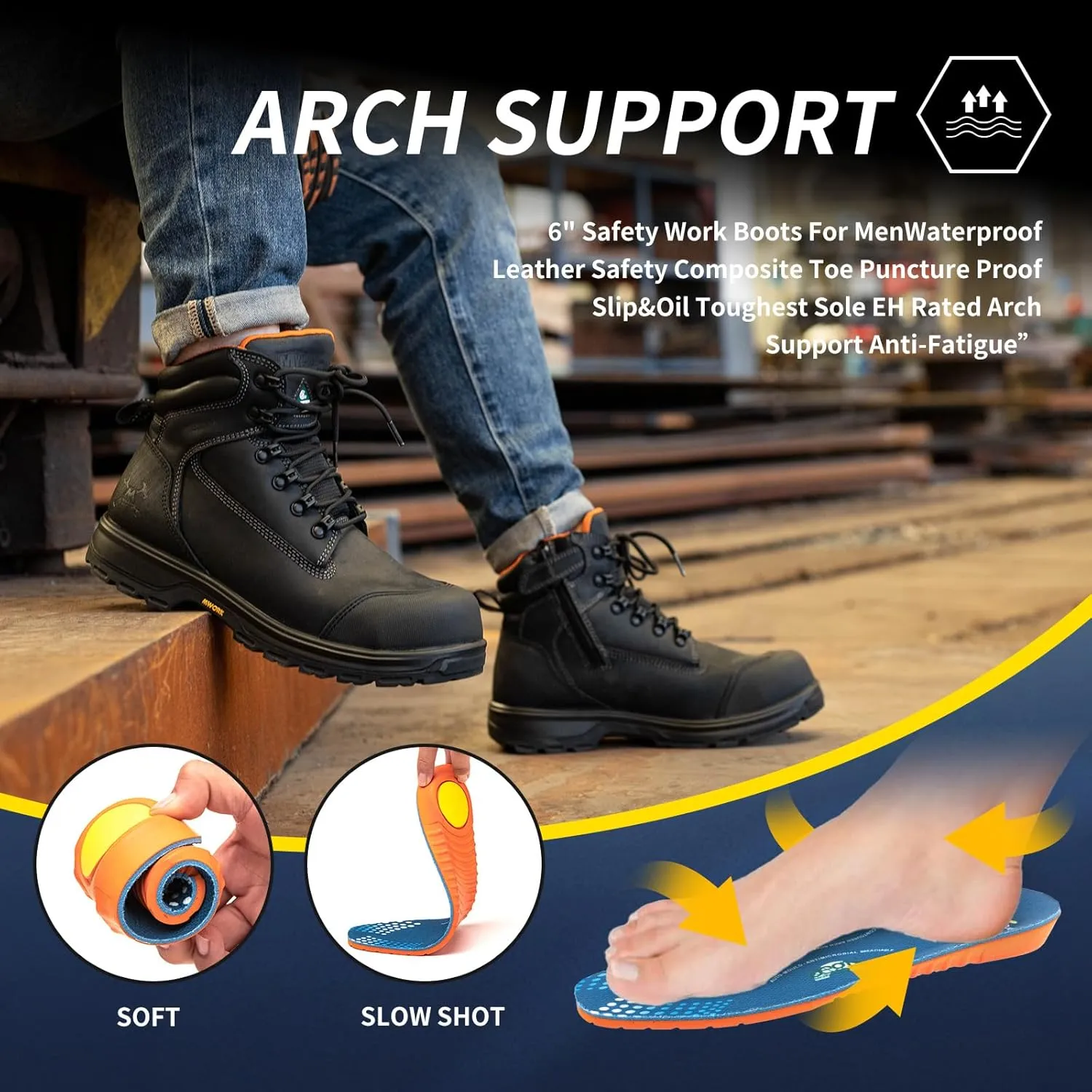 6" Safety Work Boots For Men Waterproof ASTM F2413-18 Composite Toe Puncture Proof EH Rated Non Slip YKK Zipper Side Industrial & Construction Chairman MW2302
