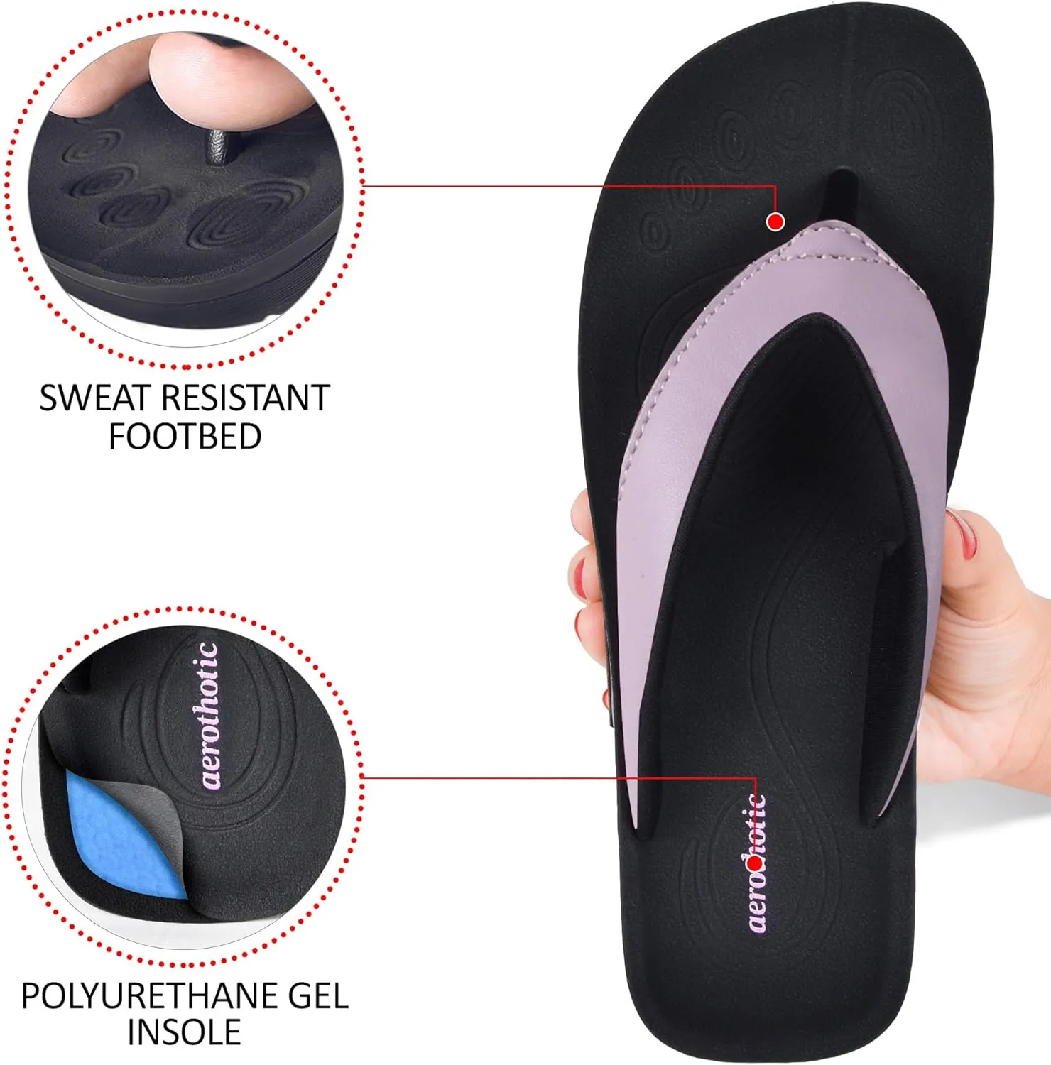 AEROTHOTIC Arch Support Flip Flops for women Stylish Cushioned Padded Straps with Soft Toe Post Slip on Footwear Dressy Travel Recovery Outdoor Comfortable Walking Women Sandals