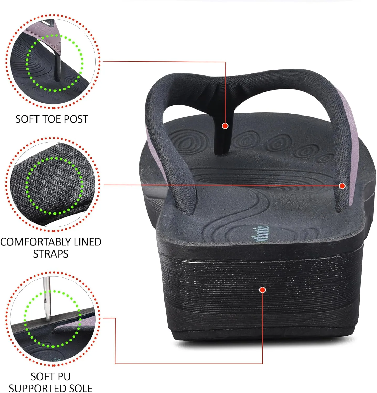 AEROTHOTIC Arch Support Flip Flops for women Stylish Cushioned Padded Straps with Soft Toe Post Slip on Footwear Dressy Travel Recovery Outdoor Comfortable Walking Women Sandals