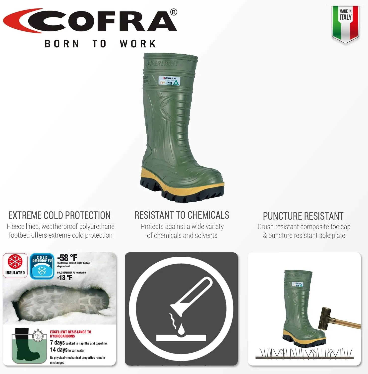 Cofra 00040-CU8.W12 Thermic Metguard EH PR Safety Boots, 12, Dark Green