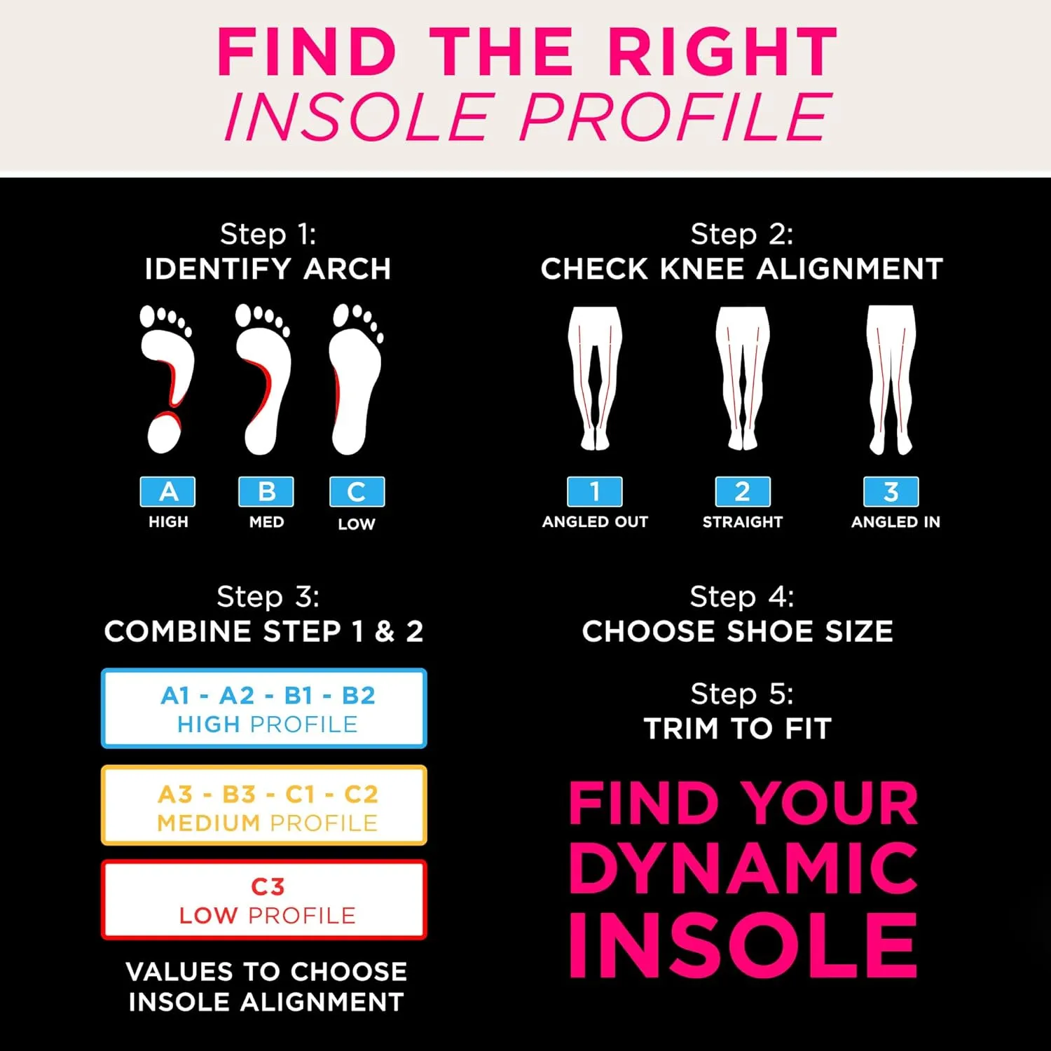 CURREX Work Safety Insoles for Boots & Shoes – Men & Women, Medium Arch, XL
