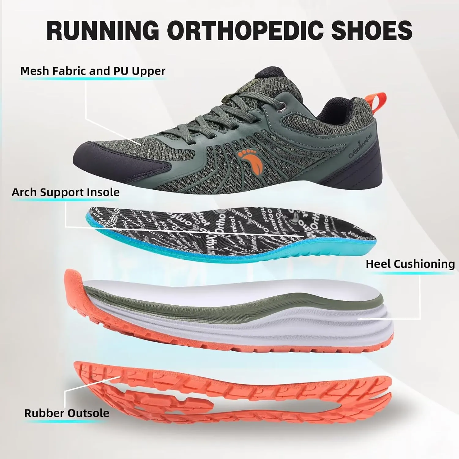 Men's Orthopedic Trail Running Shoes: Comfortable Casual Arch Support Plantar Fasciitis Workout Walking Shoes, Orthotic Flat Feet Hiking Sport Gym Cross Training Sneakers for Foot and Heel Pain Relief