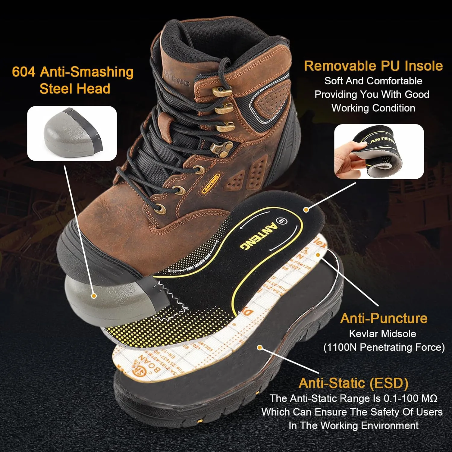 Men's Work & Safety Footwear, Mens Composite Toe Work Boots, Non-Slip Waterproof Work Boots for Men, Anti-Static, Anti-Puncturing with 2 PU Insole for Workers' Safety