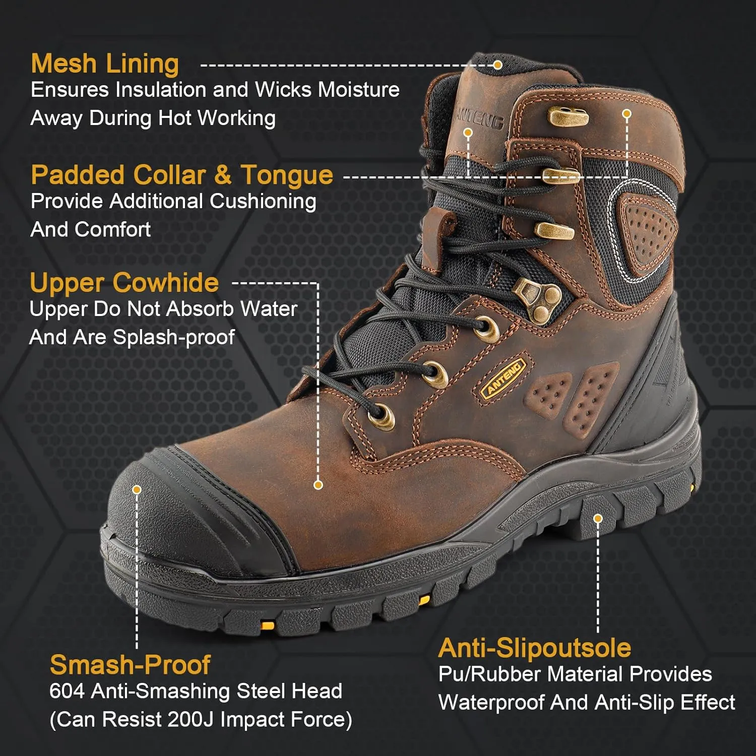 Men's Work & Safety Footwear, Mens Composite Toe Work Boots, Non-Slip Waterproof Work Boots for Men, Anti-Static, Anti-Puncturing with 2 PU Insole for Workers' Safety