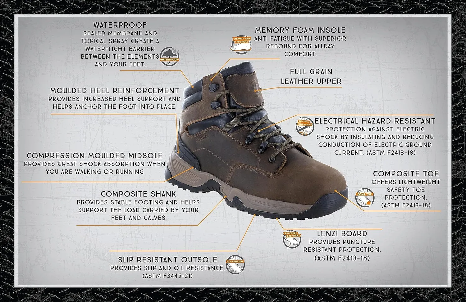 Northside Mens Garner Mid CT Composite Toe Waterproof Work Boots - Electrical Hazard Resistance, Oil & Slip Resistance with Memory Foam Insole - Full Grain Leather Upper with EVA midsole