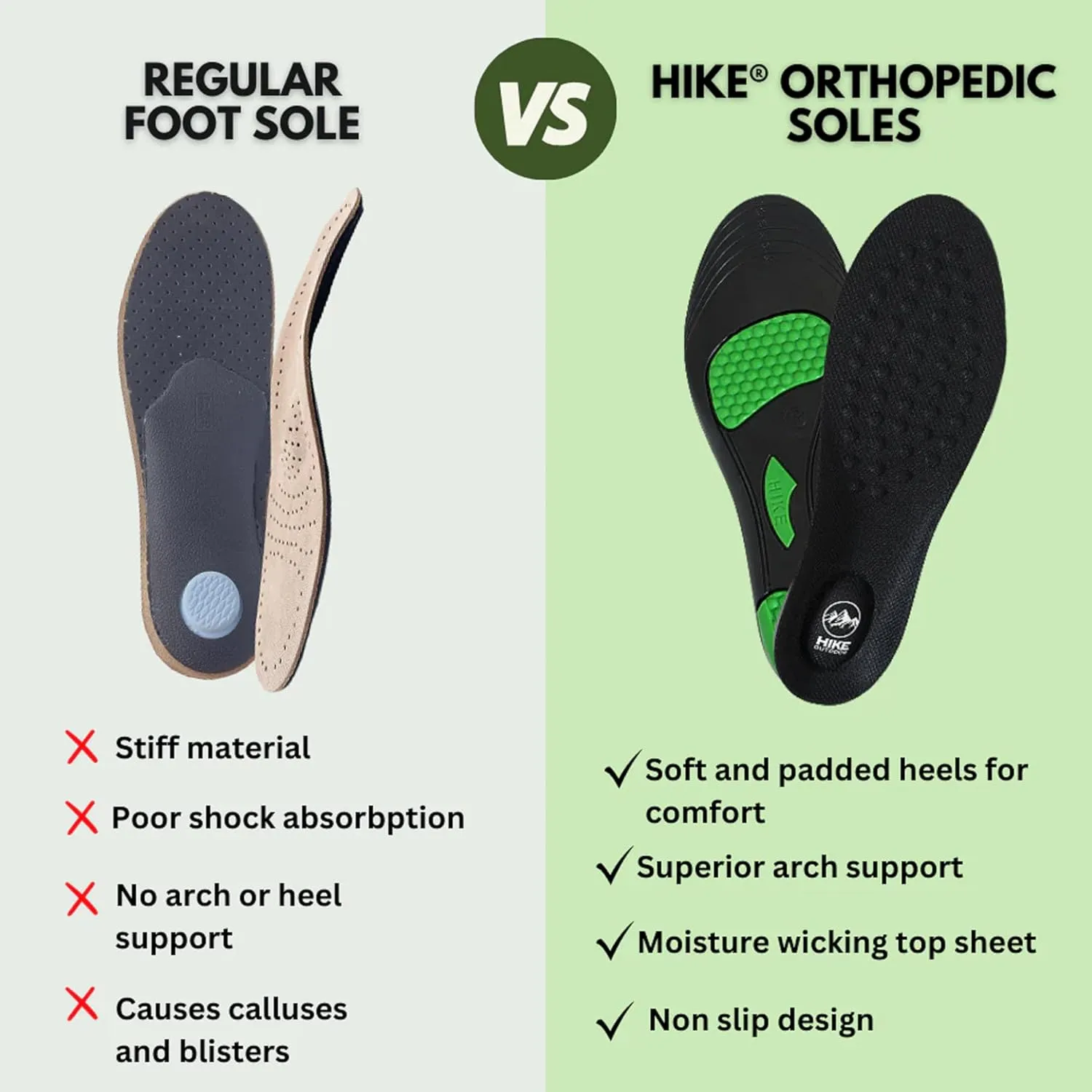 Orthopedic Soles HF- Pain Relieving and Shock Absorbing Foot Pads, Soles for Men and Women