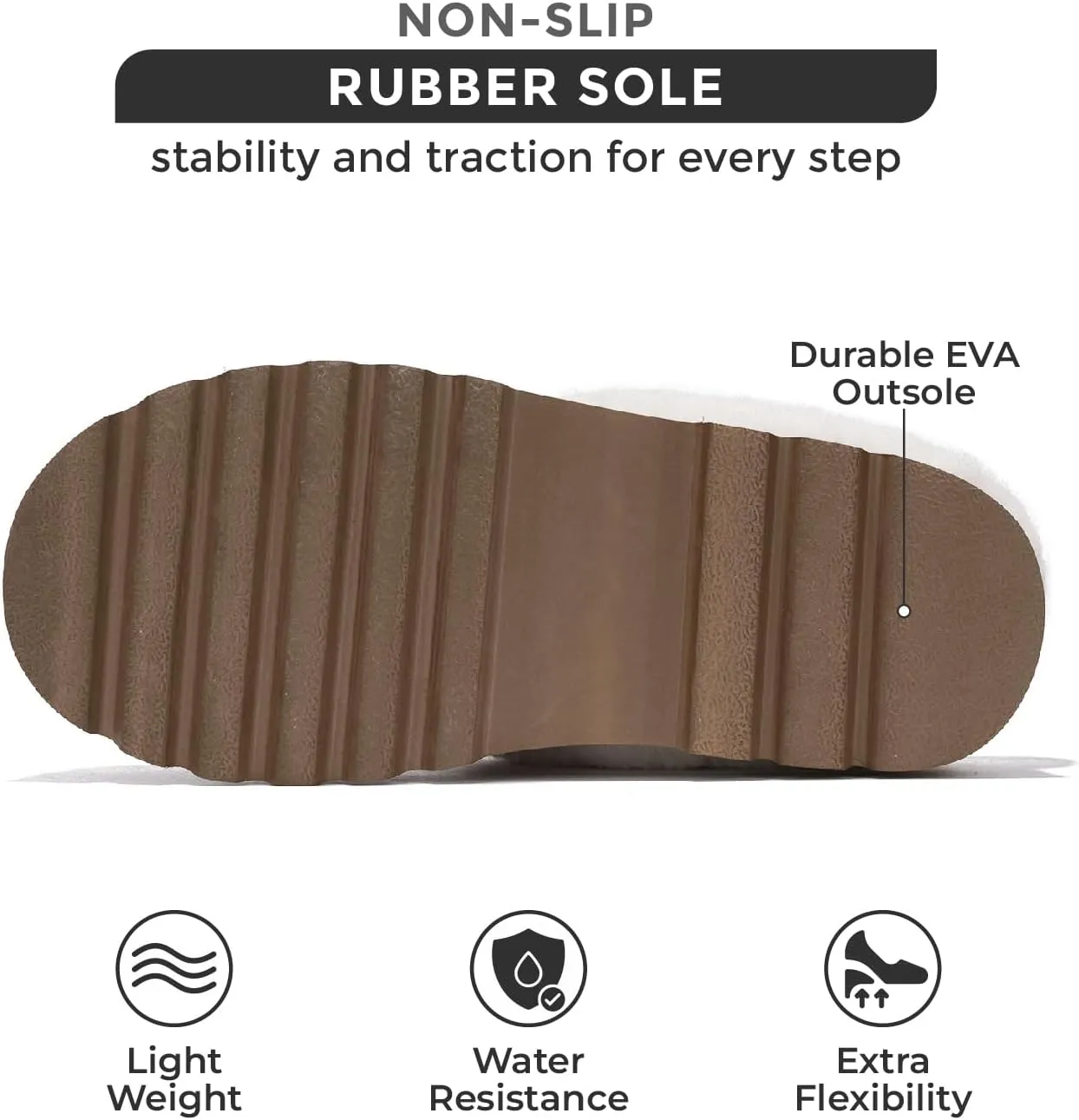 Project Cloud Genuine Suede Slippers for Women Indoor & Outdoor Disquette Womens Sandals Memory Foam Clogs for Women Shoes - Fur Water-Resistant House Shoes for Women Footwear (Slingy)