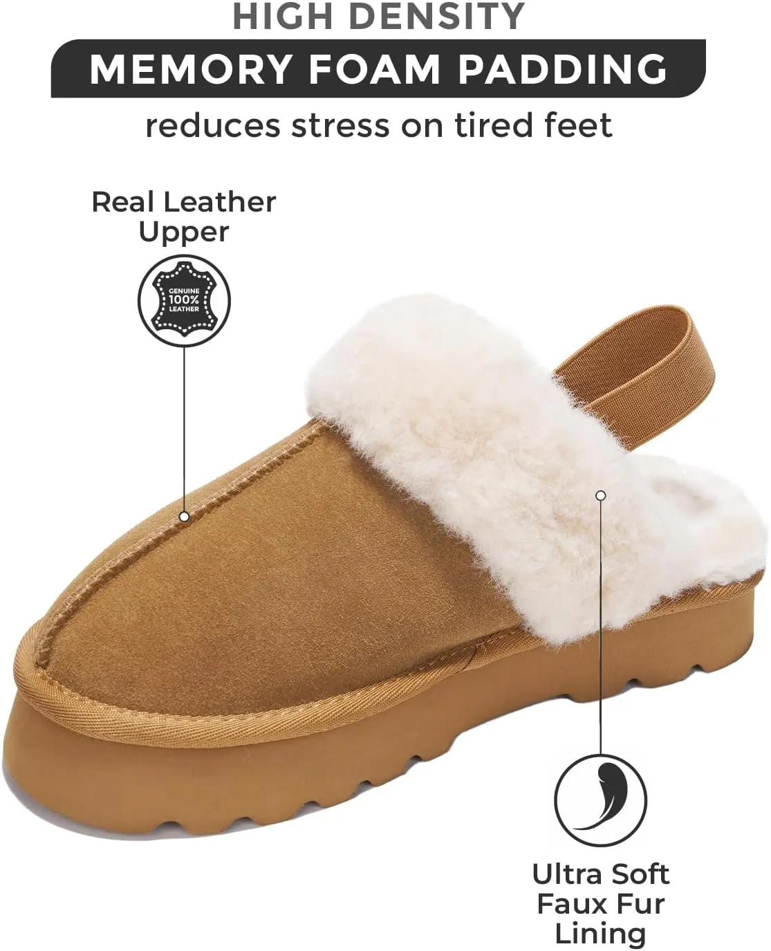 Project Cloud Genuine Suede Slippers for Women Indoor & Outdoor Disquette Womens Sandals Memory Foam Clogs for Women Shoes - Fur Water-Resistant House Shoes for Women Footwear (Slingy)