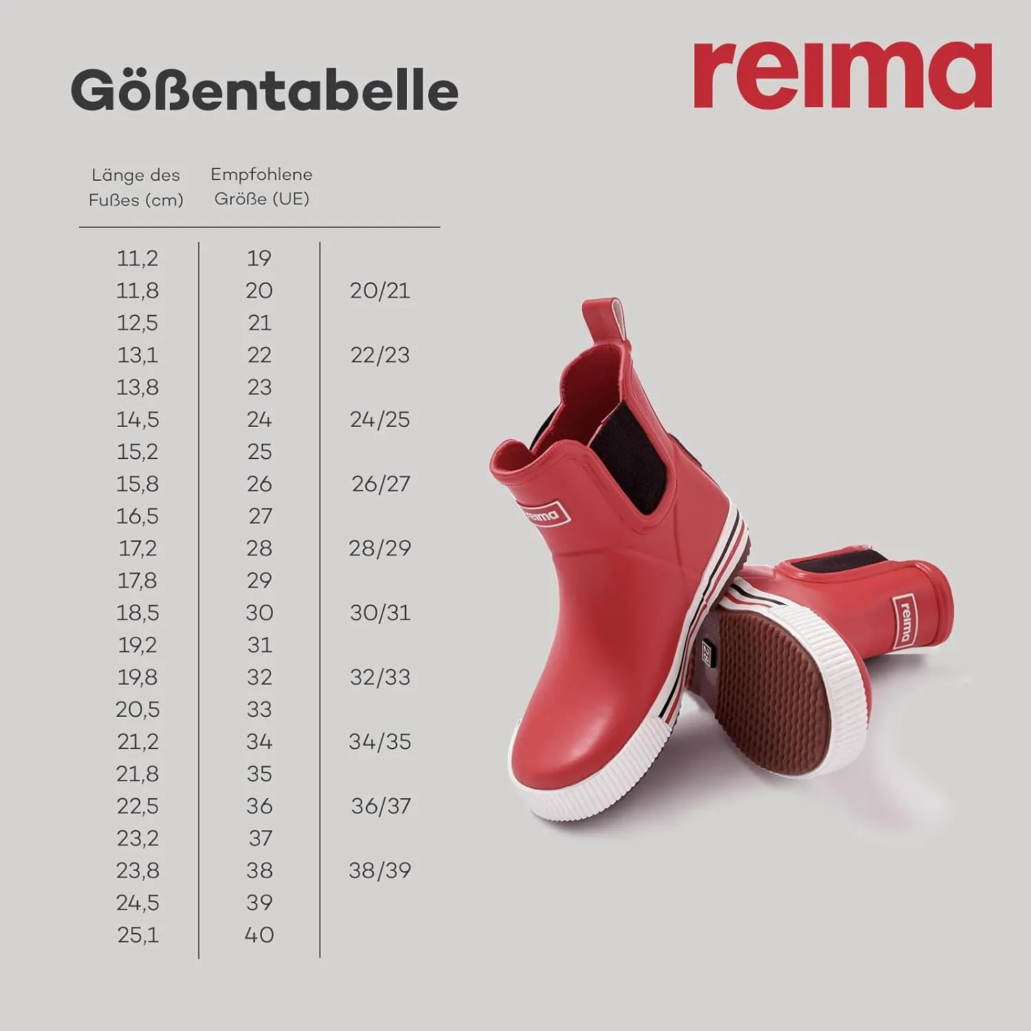 Reima Ankles Waterproof Low Cut Rain Boots Outdoor Rubber Boot for Kids