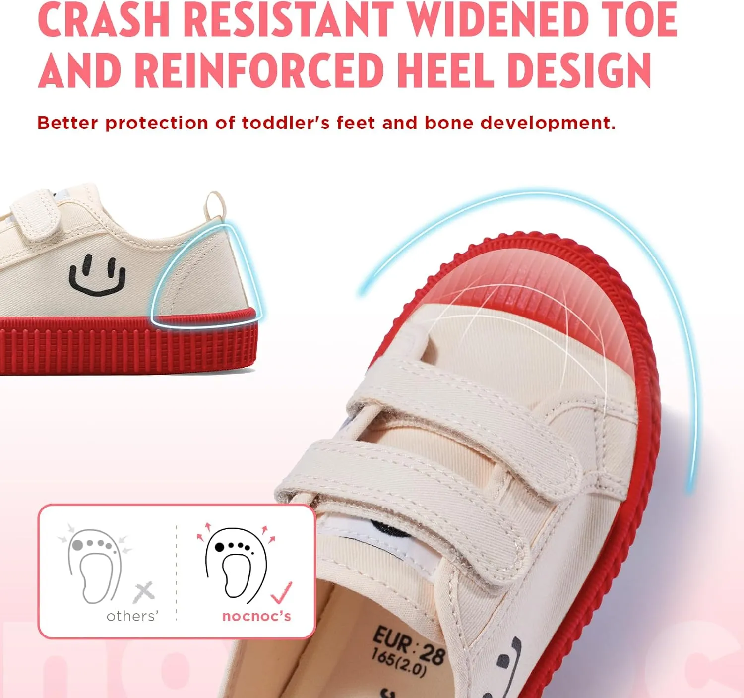 Toddler Shoes for Boys & Girls, Canvas Dual Hook and Loops Sneakers with Candy-Colored Sole