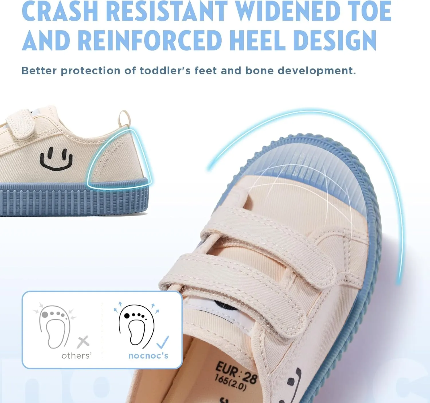 Toddler Shoes for Boys & Girls, Canvas Dual Hook and Loops Sneakers with Candy-Colored Sole