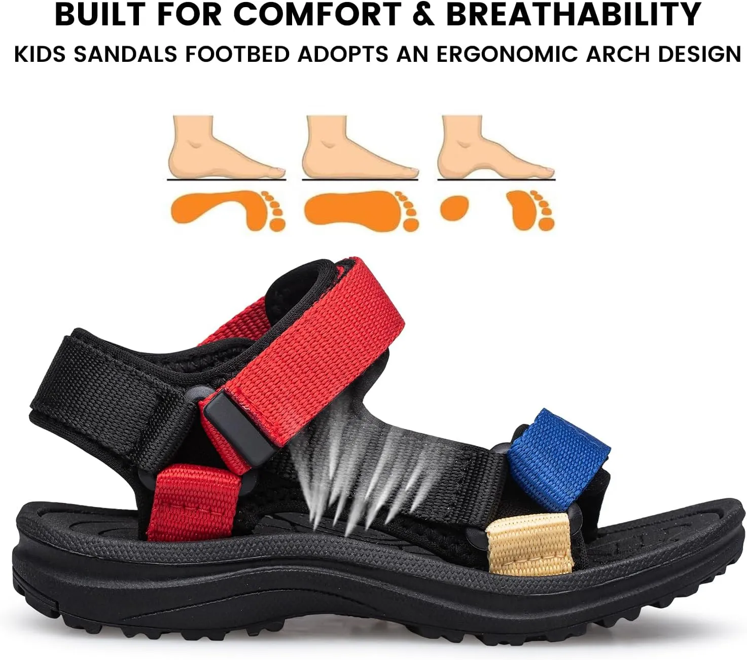 YHOON Boys Girls Sandals Adjustable Double Strap Open-Toe Athletic Lightweight Unisex Child Sport Sandals Summer Outdoor(Toddler/Little Kid/Big Kid)